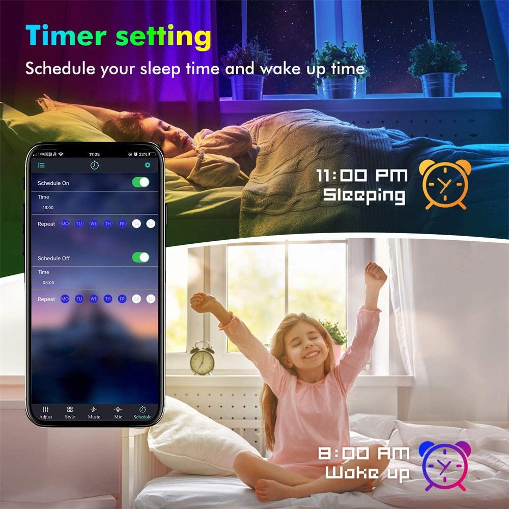 ไฟแบ็คไลท์ทีวี LED RGB5050 พร้ - Home Decor Free App บทวิจารณ์และราคา